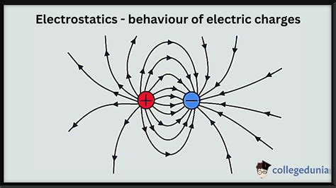 Electrolastic Charging Model: Unlocking New Energy Solutions