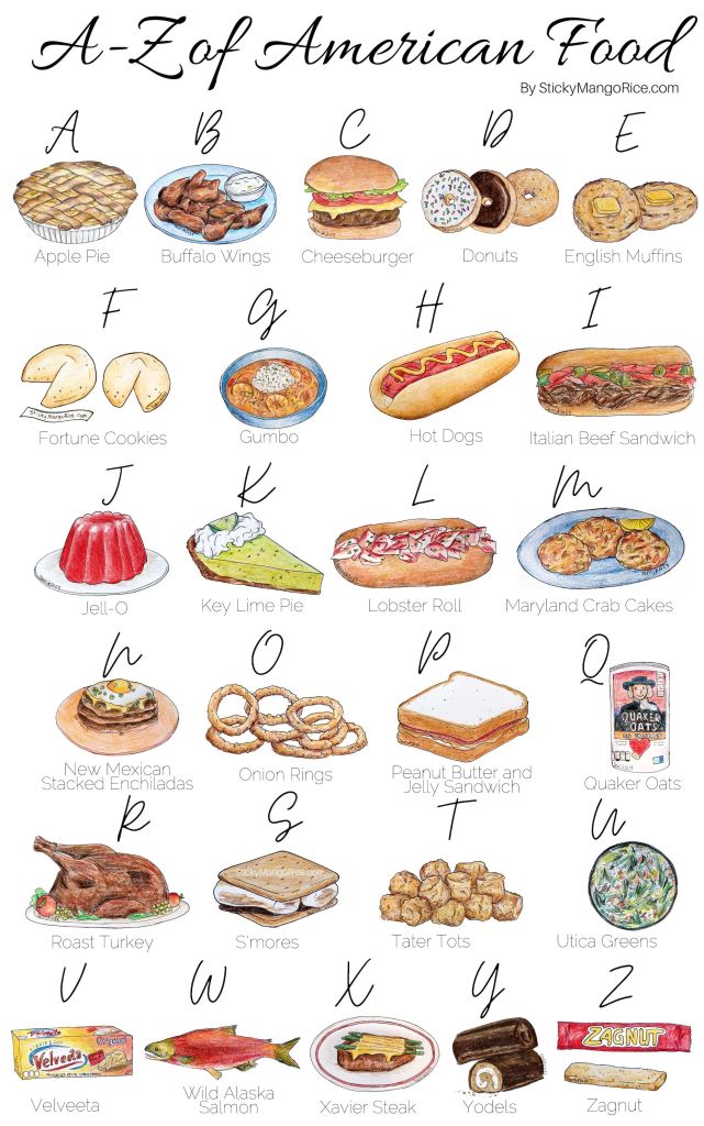 Entrees American Food At Charles Nell Blog