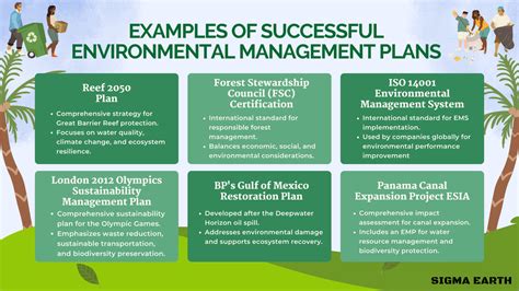 Environmental Action Plans Tips And Templates For Managing Your Site