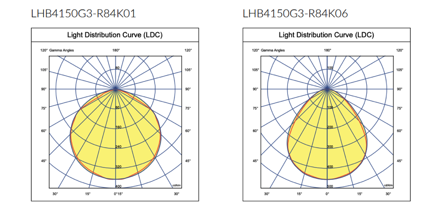Erich Lenhof: A Life of Innovation and Impact