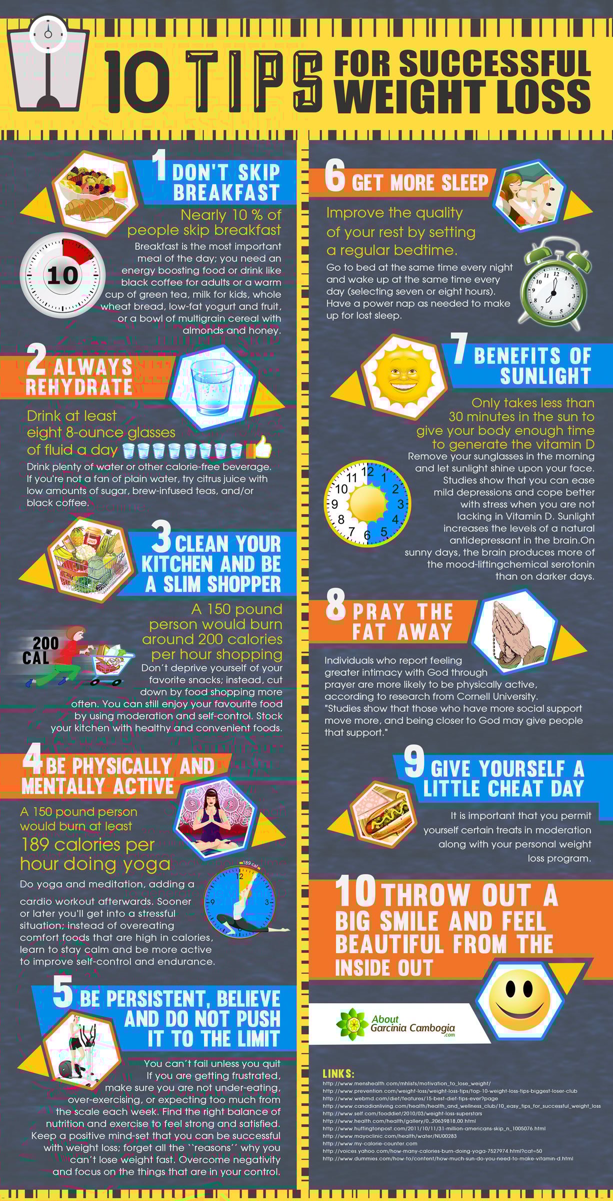 Essential Weight Loss Tips Infographics Mania