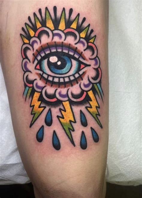 Eye Of The Storm Tattoo: Symbolism & Design Ideas