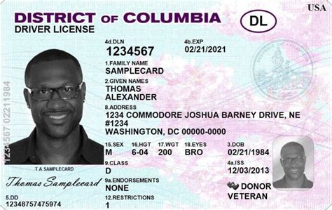 Fake Id In Washington Dc What You Need To Know Ervin Kibria Law