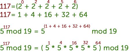 Fast Modular Exponentiation Cook The Code