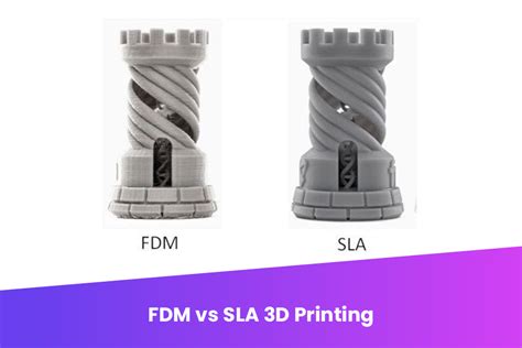 Fdm Vs Sla 3D Printing Process Breakdown