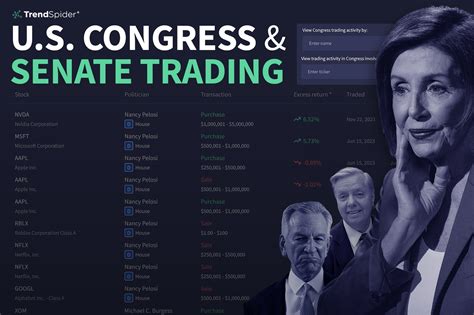 Fetch Senate Trading Data: Quick Access Guide