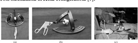 Figure 14 From Remote Center Of Motion Rcm Mechanisms For Surgical
