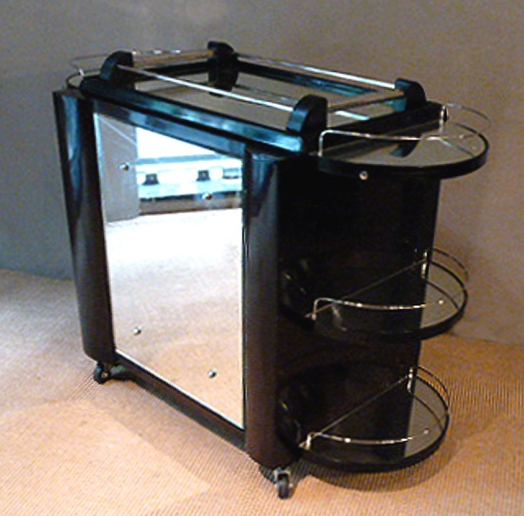 Fin de Siècle: Embracing the Dawn of New Eras