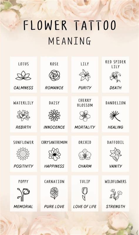 Flower Tattoo Meaning R Coolguides