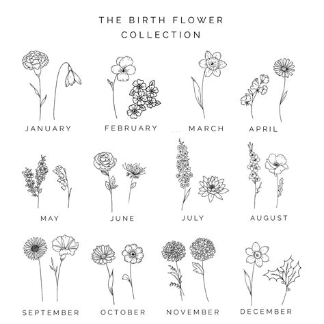 Birth Month Flower Tattoos: A Personalized Guide