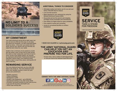 Flyers Oklahoma Army Guard Recruiting