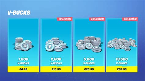 Fortnite V Bucks What They Are How Much Do They Cost And Can You Get Fortnite V Bucks What They Are How Much Do They Cost And Can You Get