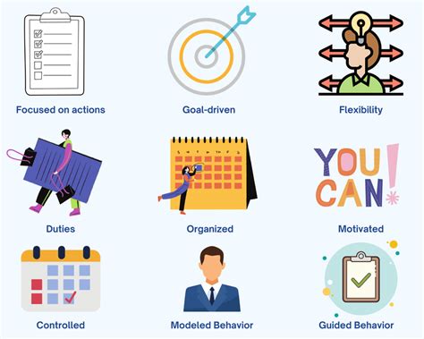 Functional Leadership All You Need To Know Functional Leadership All You Need To Know