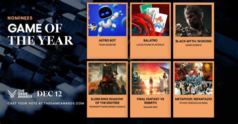 Game Of The Year 2024 Contenders List Devina Meghan