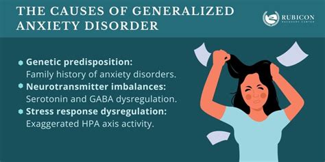 Generalized Anxiety Disorder Generalized Anxiety Disorder Causes