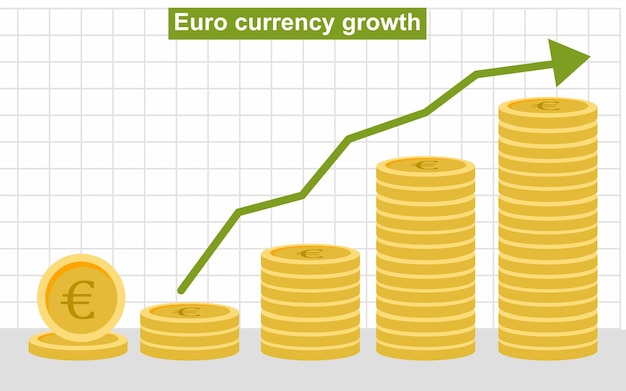 Golden Economy Symbols Euro Dollar Growth Growth Money Precious Png