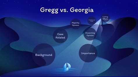 Gregg Vs Georgia By Sara Marbert On Prezi Gregg Vs Georgia By Sara Marbert On Prezi