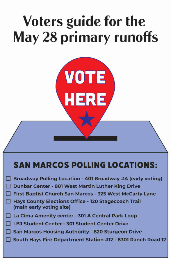 Hays County Primary Runoffs 2024 Voting Guide The University Star