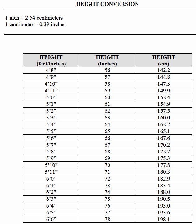 Height In Inches Chart