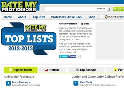 Higher Education A Professor S Thoughts On The Website Rate My Professors