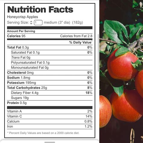 Honeycrisp Apple Nutrition Facts: Calories, Benefits & More
