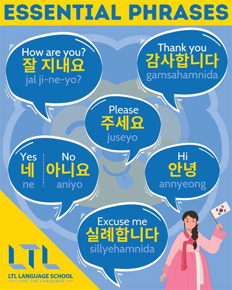 How Are You In Korean Essential Phrases To Know Before Your Trip To How Are You In Korean Essential Phrases To Know Before Your Trip To