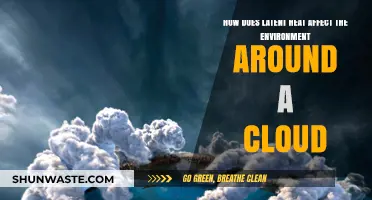 How Does Land Reclamation Affect Our Environment Environmental Side