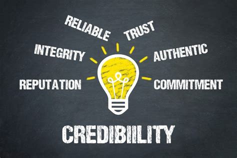 How To Build Your Credibility At Work The Resource Connection How To Build Your Credibility At Work The Resource Connection