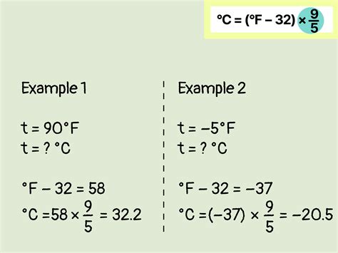 How To Convert Fahrenheit To Celsius