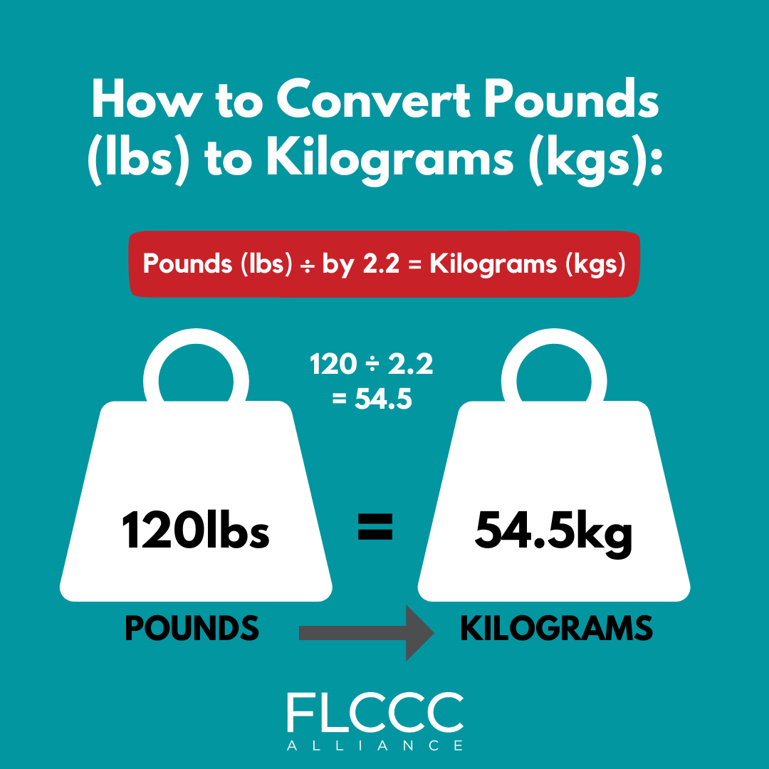 How To Convert Or Change And Formula For Kilograms Kg To Pounds Lbs