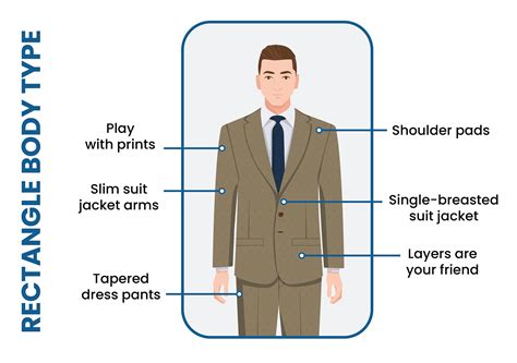 How To Dress For Your Body Type Suits Expert