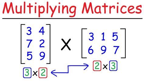 How To Multiply Matrices Simple Quick Youtube