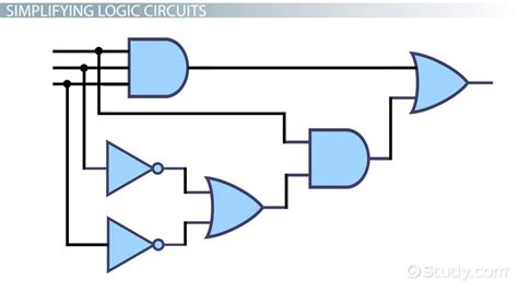 How To Simplify Combine Logic Circuits Lesson Study Com