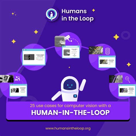 Human-in-the-Loop Computation at Washington University: Innovations & Insights