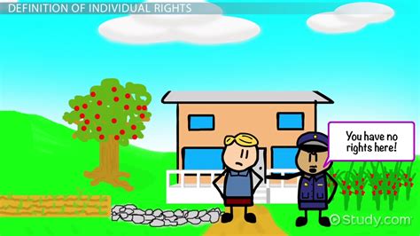 Individual Rights Definition Examples Lesson Study Com