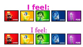 Inside Out Characters Emotions Chart Vrogue Co