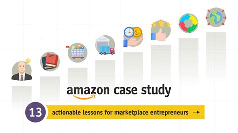 Integrating Technology Into O2o Strategy A Case Study Of Amazon