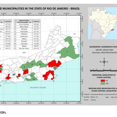 Integration Level Of Municipalities Rio De Janeiro Integration Level Of Municipalities Rio De Janeiro