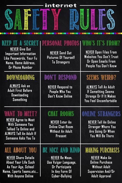 Internet Safety Rules
