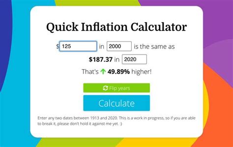 Introducing Quick Inflation Calculator Introducing Quick Inflation Calculator