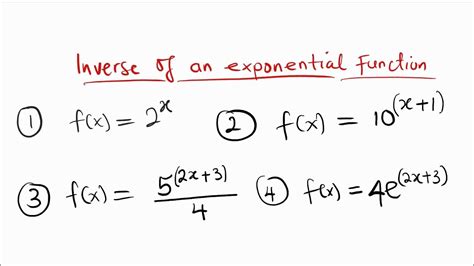 Inverse Of Exponential Function Chilimath