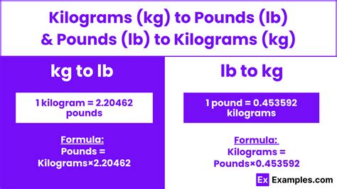 Kilogram Kg To Pound Lb Pound Lb To Kilogram Kg