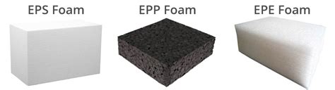 Learn More About Energy Absorbing Foam