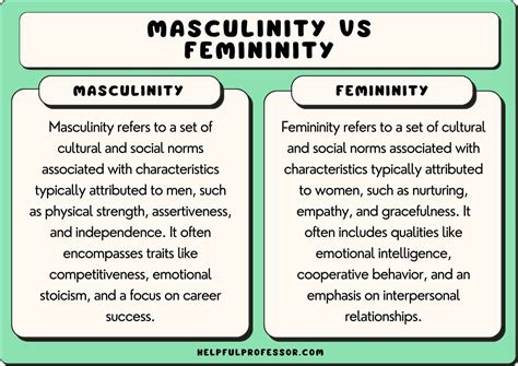 Looking For A Way To Emphasize Your Masculinity And Sexuality Check