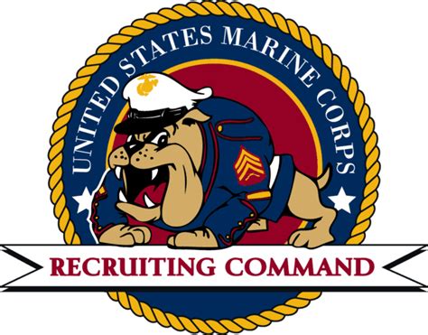 Marine Corps Recruiting Command Wikiwand