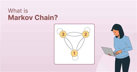 Markov Chain Types Properties And Applications Shiksha Online Markov Chain Types Properties And Applications Shiksha Online