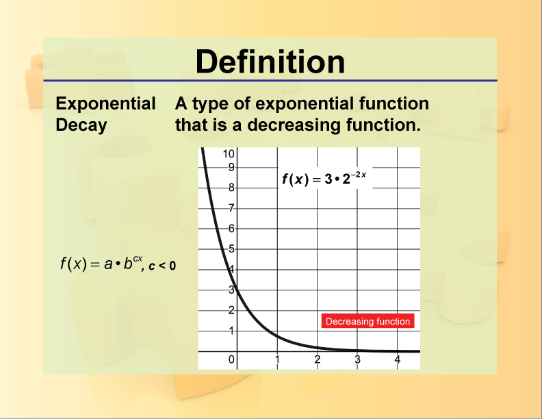 Math Definitions Collection Exponential And Logarithmic Vocabulary