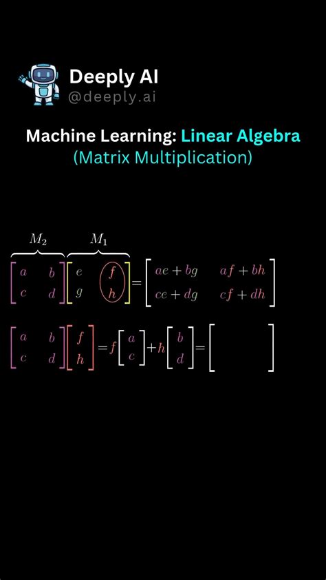 Matrices Multiplication Linear Algebra Ml Glossary Documentation