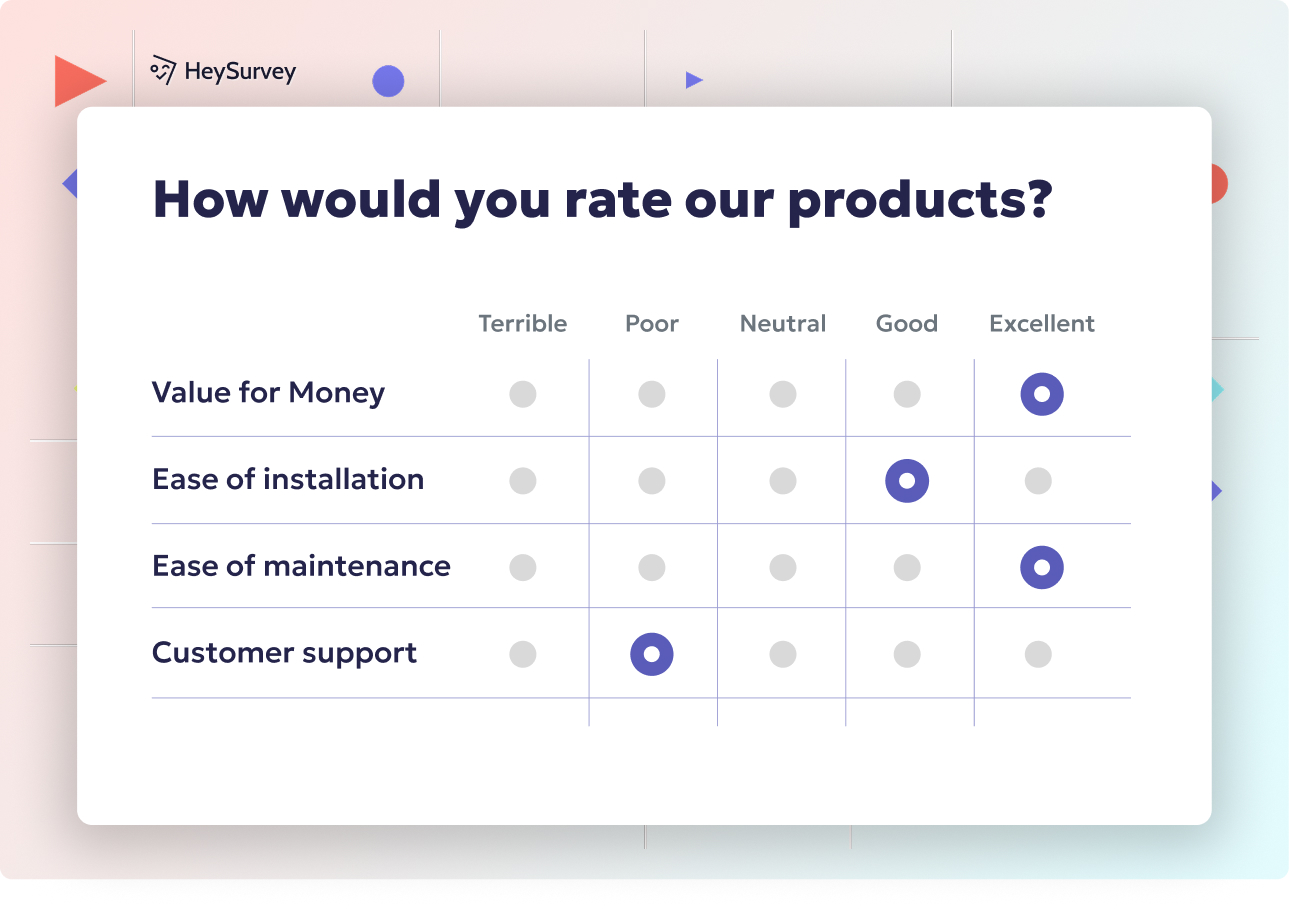 Media Propaganda Survey: Key Questions to Ask