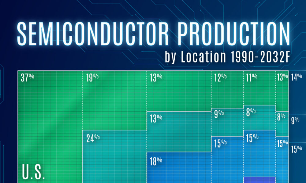 Megacity 2020 The Pearl River Delta S Astonishing Growth
